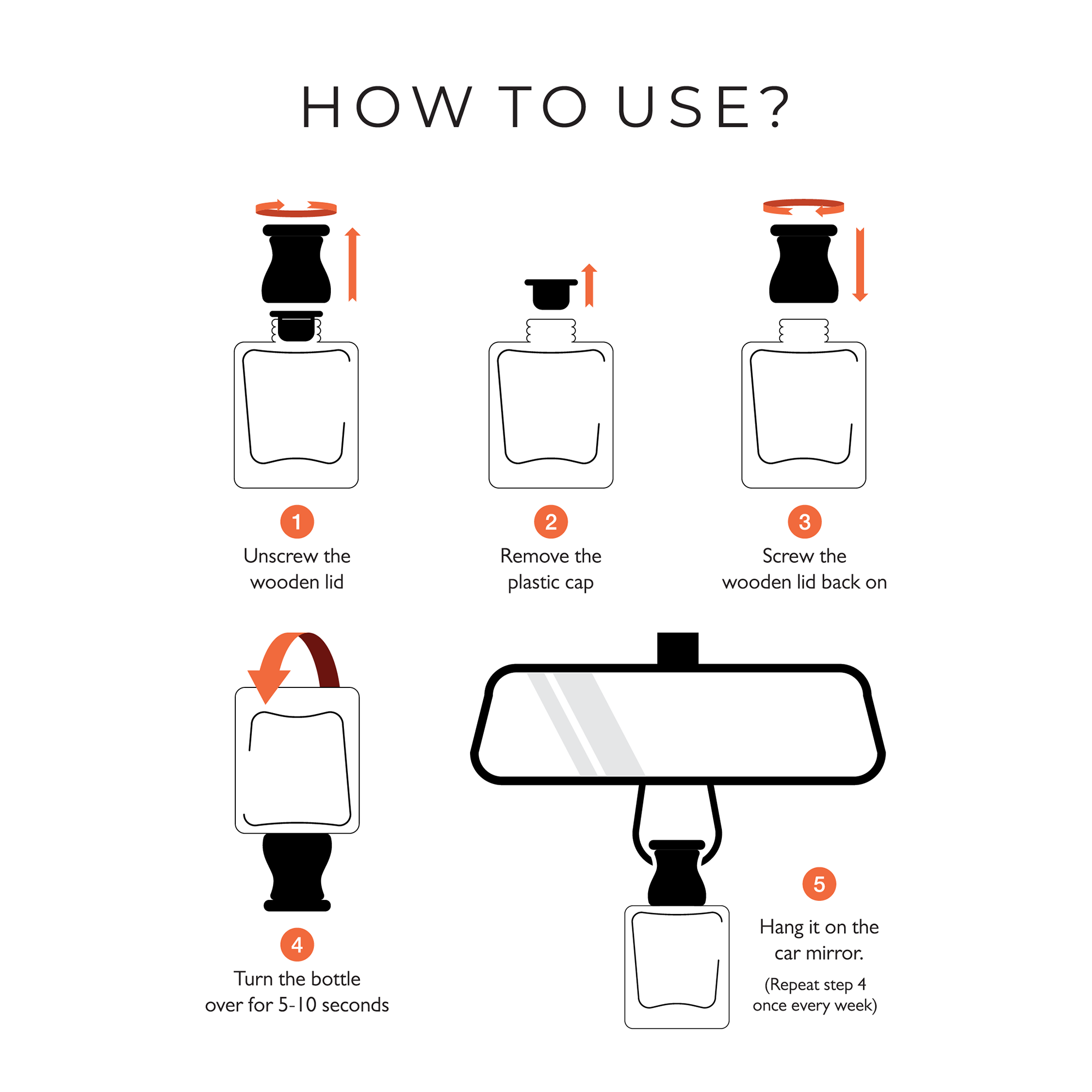 How to use Evair Cool Water Luxury Car Perfume